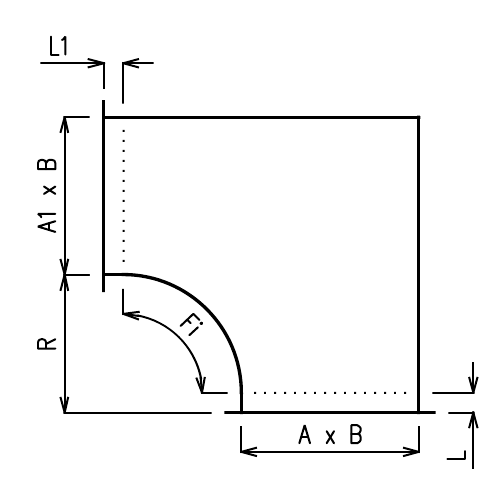 KOP - schema