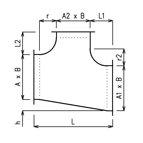 RBA - schema
