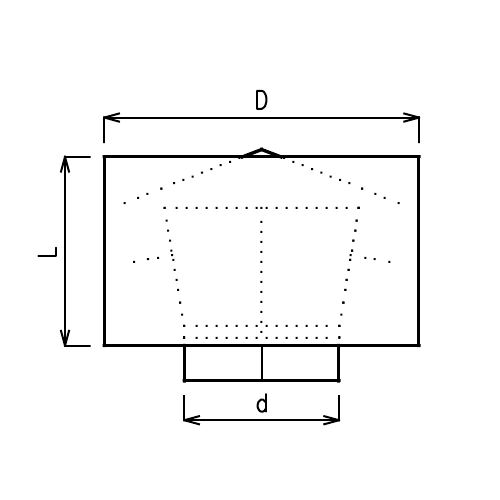 CAGI - schema