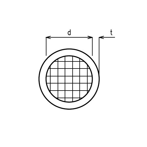 KMK - schema