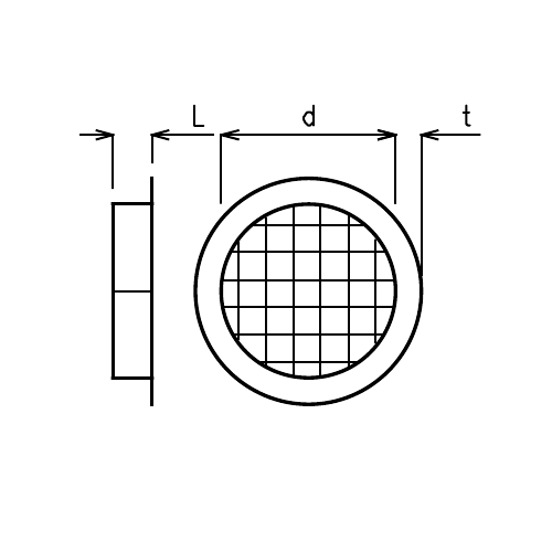 KMKN - schema