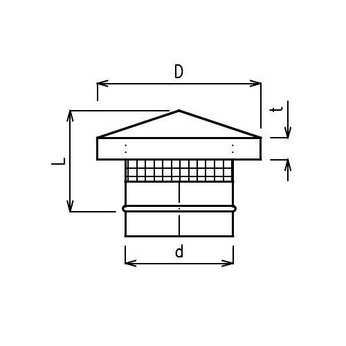 NH - schema
