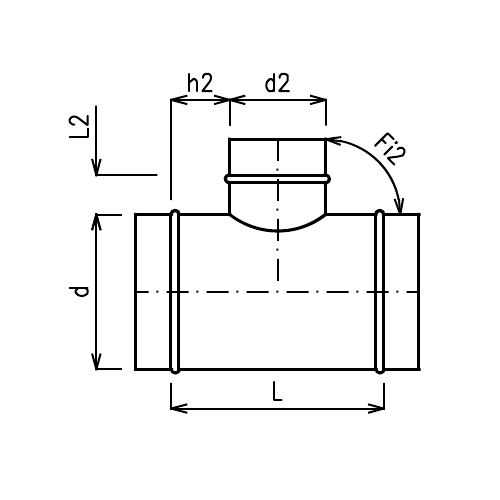 OBJ - schema
