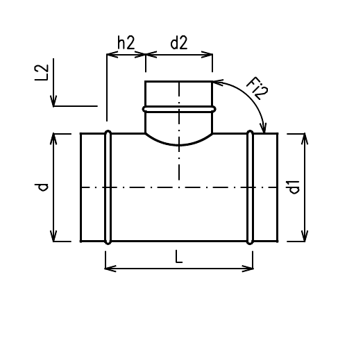 OBJP - schema