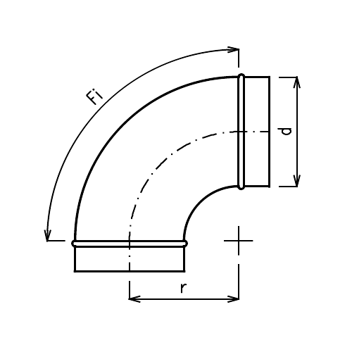 OLL - schema