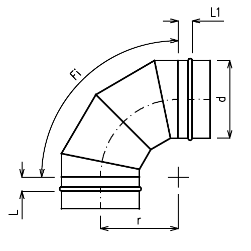 OLS - schema