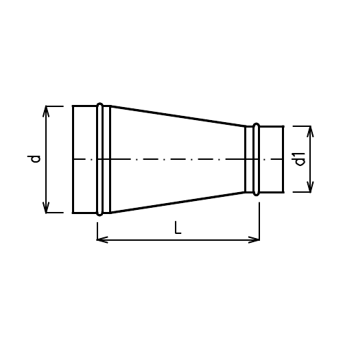 PRO - schema