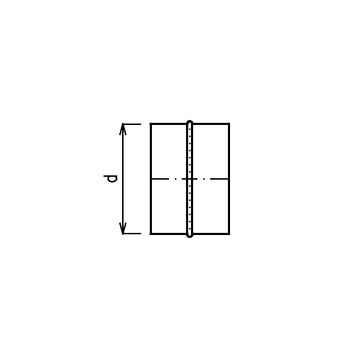 RSK - schema