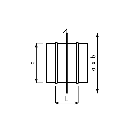 SIBR - schema