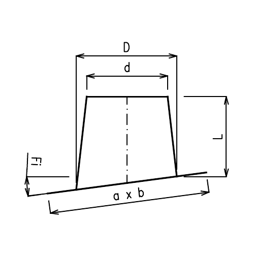 SP - schema