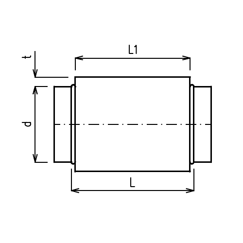 THK - schema