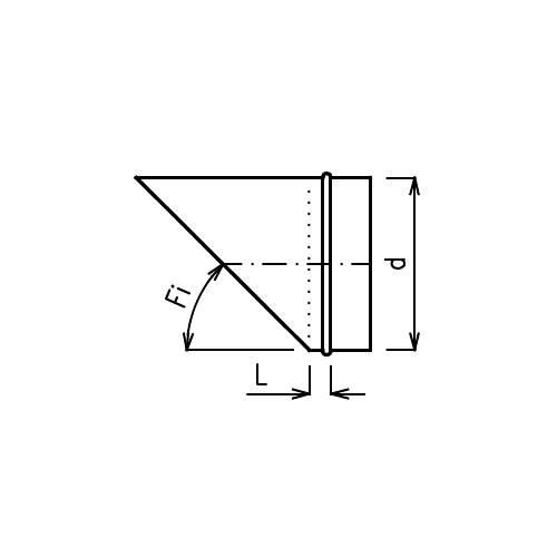 VK - schema